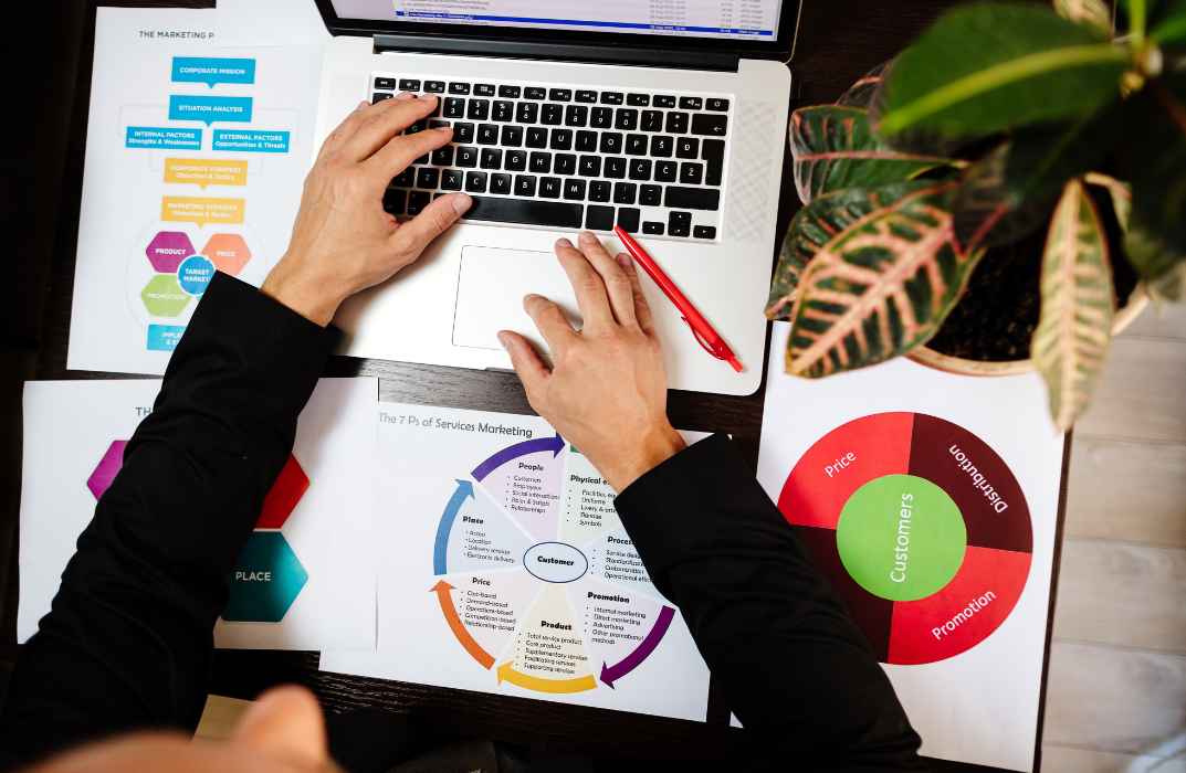 Research Methods in Business