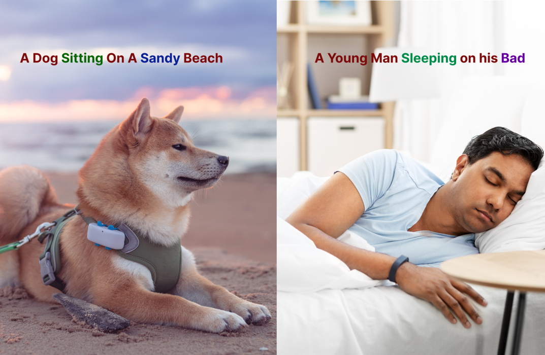 Hands on Machine Learning Project - Auto Image Captioning for Social Media